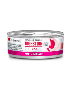 Disugual Digestion Maiale...