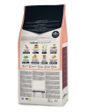 Ownat Classic Monoproteico Agnello